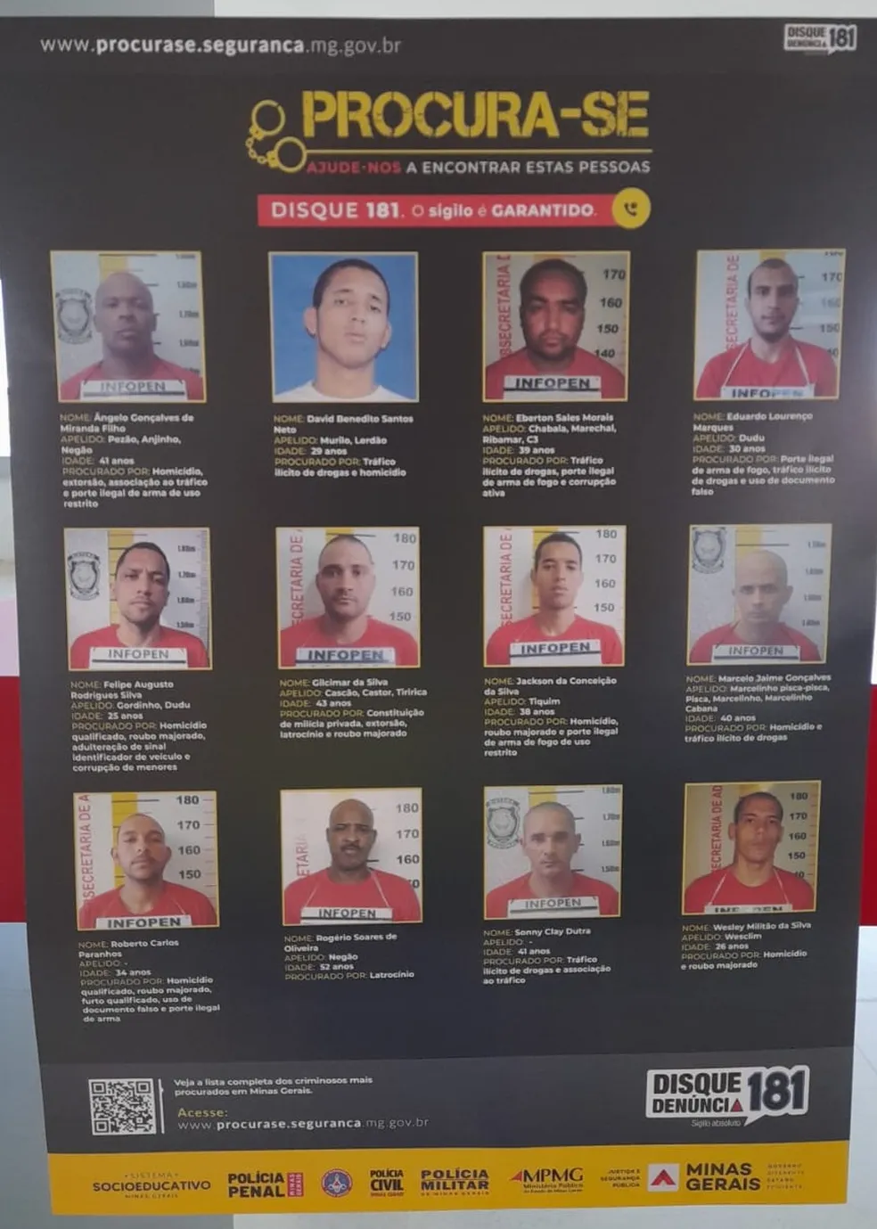 Minas divulga lista dos 12 criminosos mais procurados no estado; saiba quem são